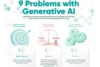 9 Masalah AI Generatif yang Saat Ini Terjadi