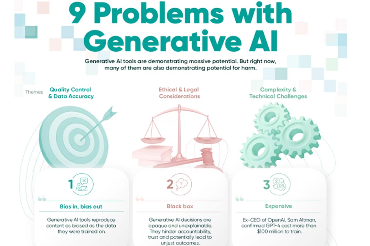 9 Masalah AI Generatif yang Saat Ini Terjadi