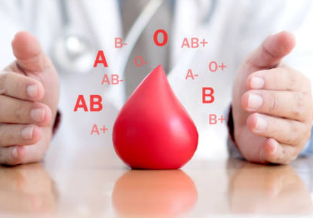 Cara Mengatur Keuangan Berdasarkan Tipe Golongan Darah