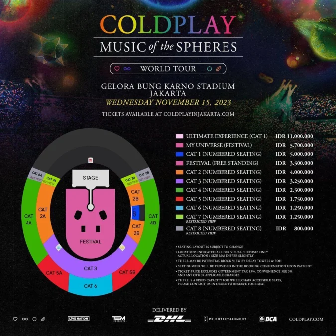 Kekacauan Konser Coldplay di Jakarta: Keluhan Tiket, Pengelolaan Massa, dan Pagar Jebol