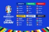 Jadwal Euro 2024 Lengkap Sampai Final!