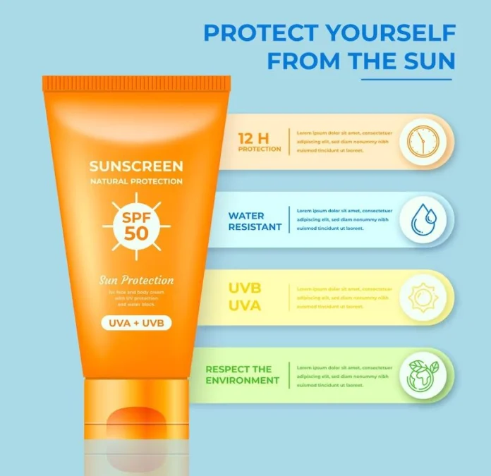 Rekomendasi Sunscreen untuk Remaja yang Efektif Melindungi Kulit